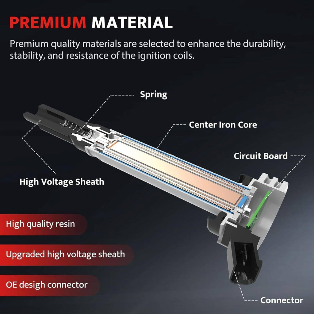 Ignition coil cutaway diagram with internal circuit components labeled
