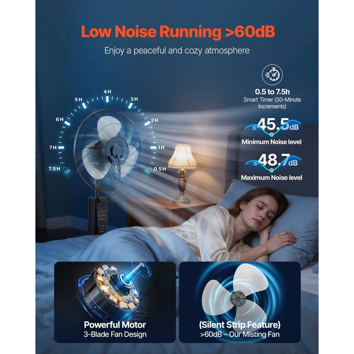 Standing misting fan with grille and base shown with low-noise feature graphics