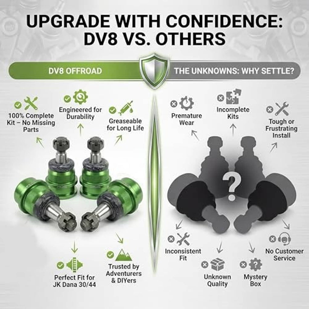 DV8 ball joint upgrade infographic comparing complete kit and unknowns