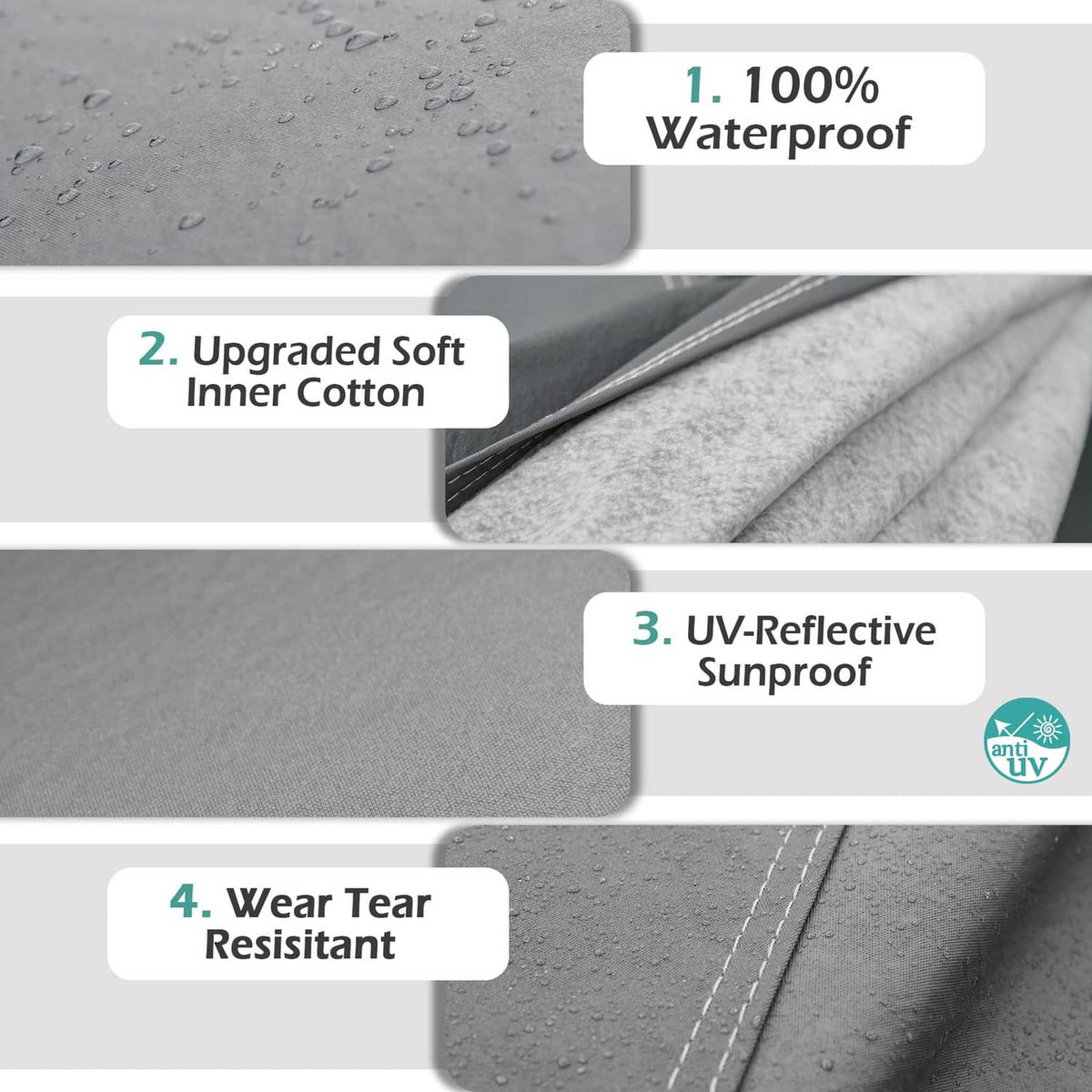 Gray truck cover fabric with waterproof, soft inner cotton and UV protection callouts