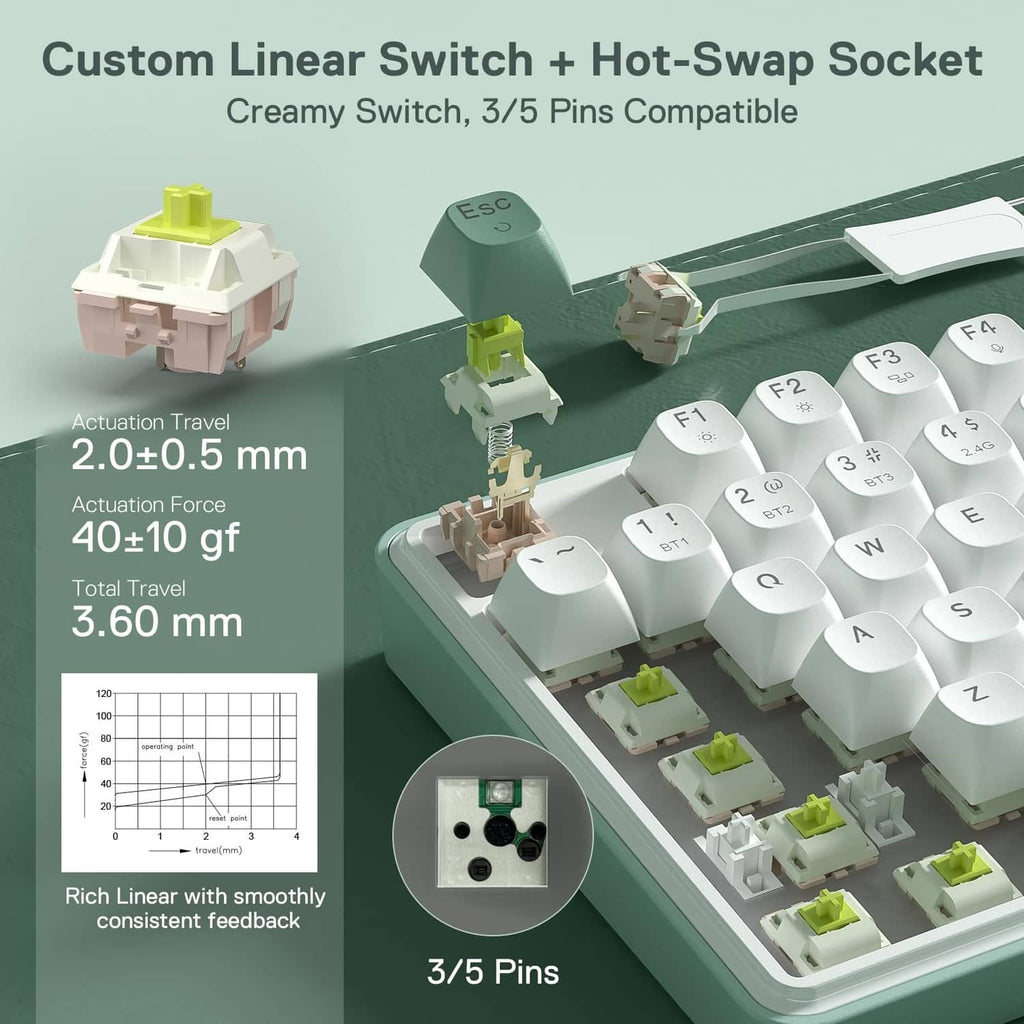 Wireless gaming keyboard with hot-swap switch sockets and linear switch layout