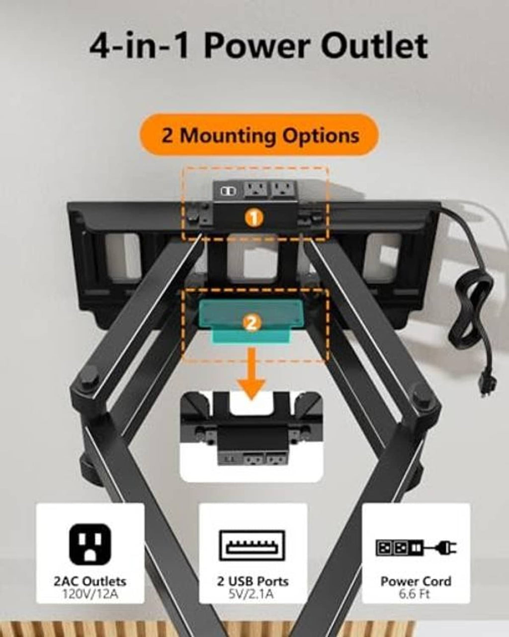 TV wall mount power outlet panel with 2AC and USB ports, underside view on bracket