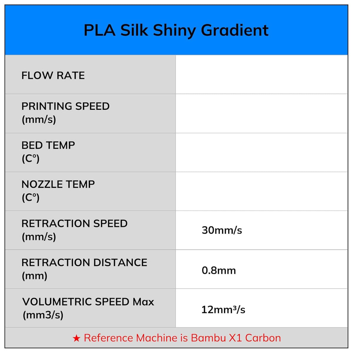 PLA silk shiny gradient printing settings reference chart