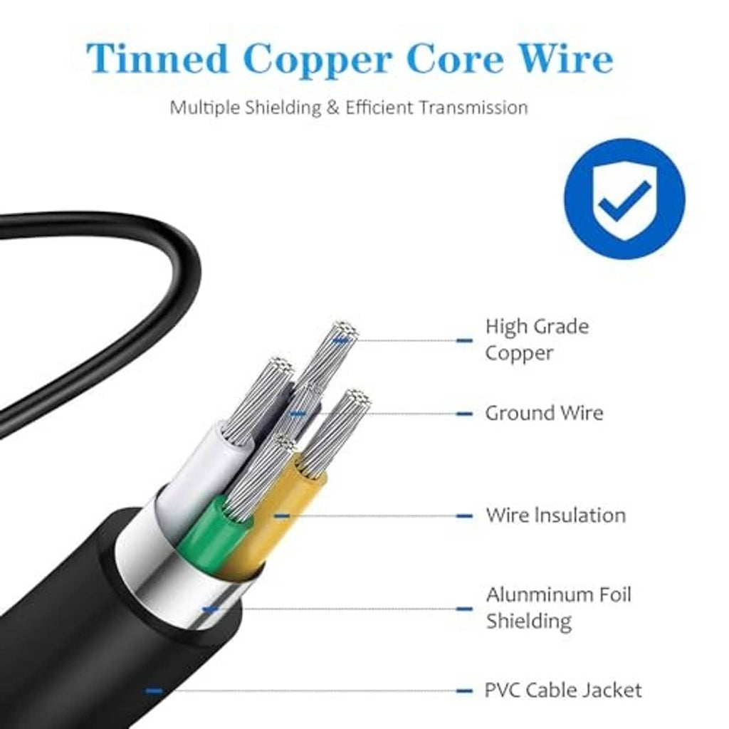 Tinned copper core inside black smart ring charger cable, shielded wire layers