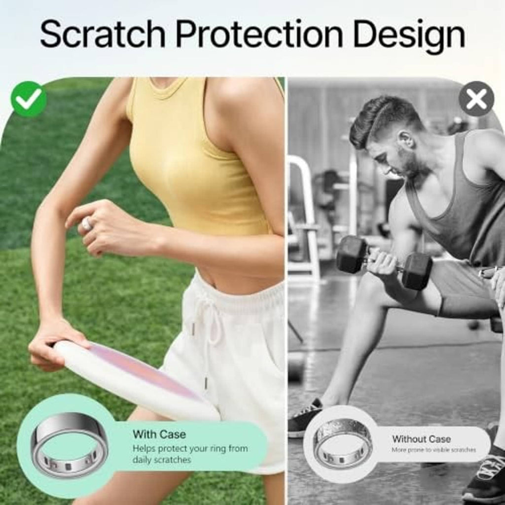 Scratch-protection silicone ring cover with case and without-case mockups shown