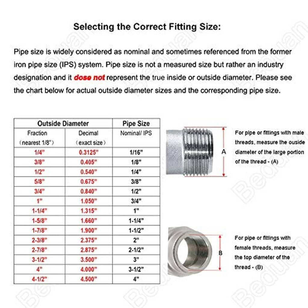 Fitting size selection chart for NPT threads and hose barb; outside diameter measurement guide