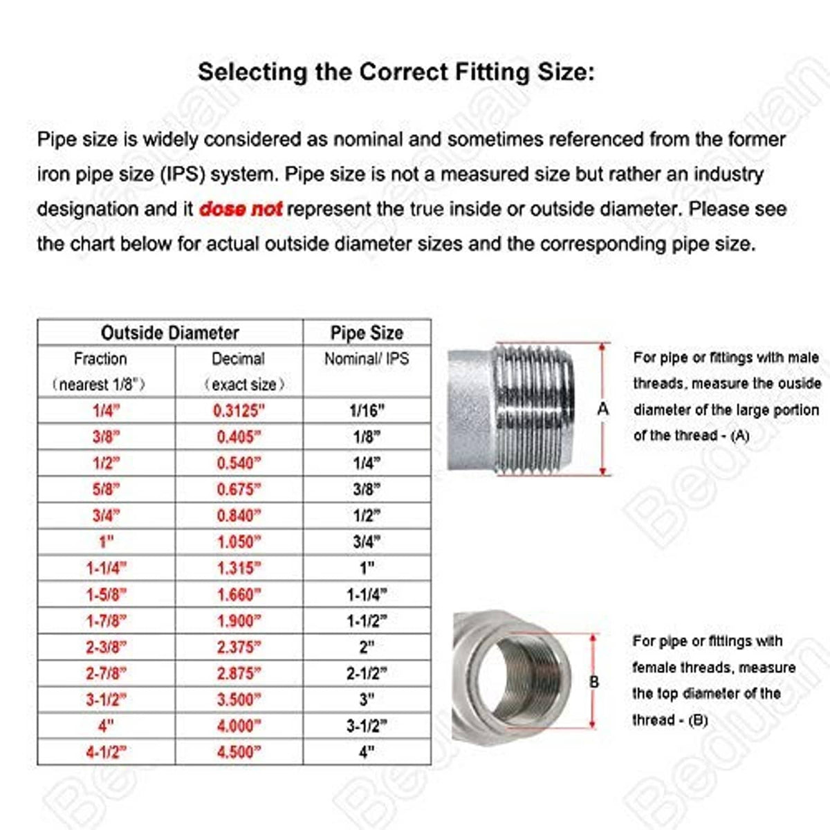 Fitting size selection chart for NPT threads and hose barb; outside diameter measurement guide