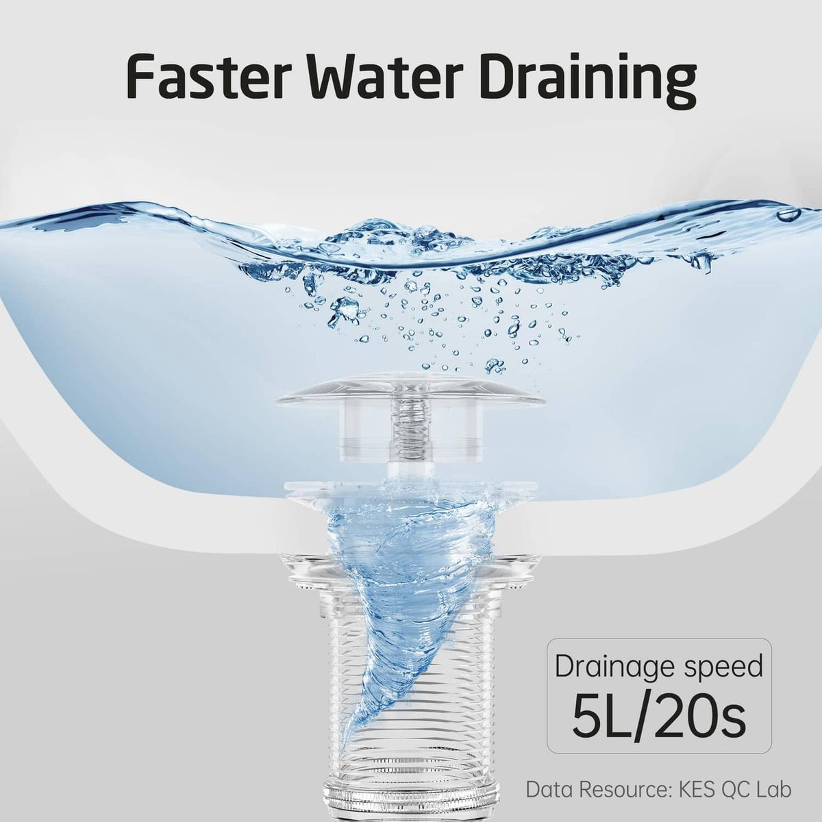 Pop-up sink drain with visible water flow for fast draining performance