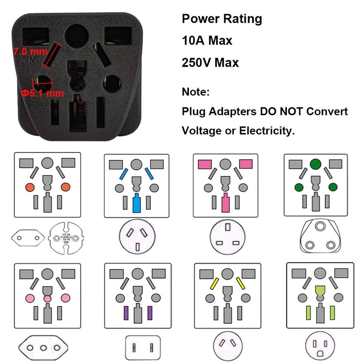Black travel plug adapter with multi-outlet ports for different plug types