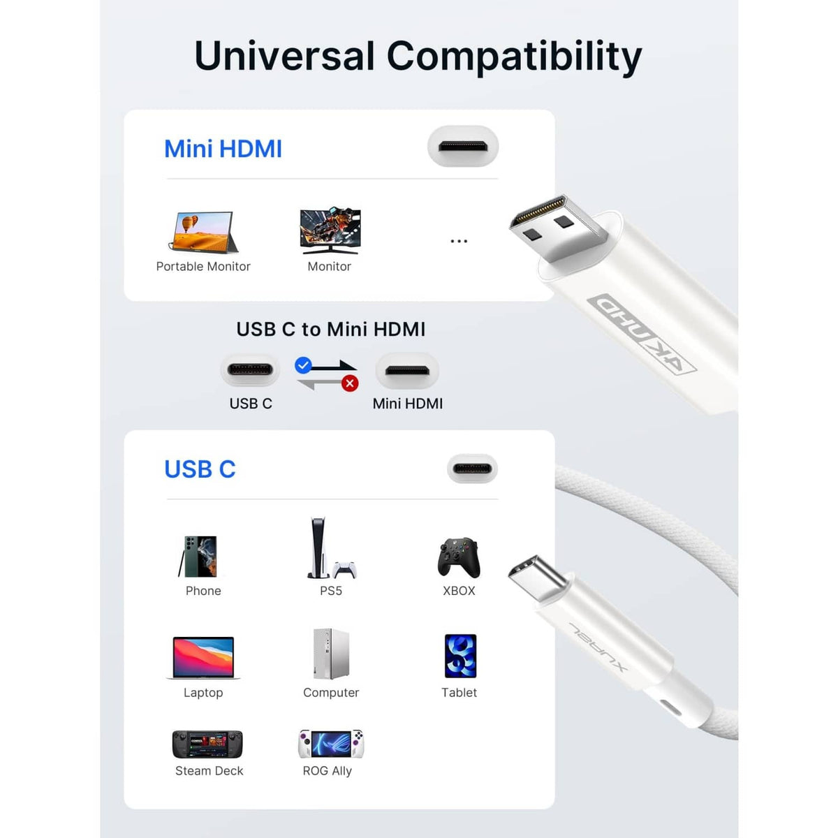White USB-C to mini HDMI cable with compact adapter for portable monitors