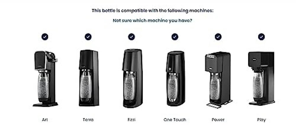 Compatibility chart with SodaStream bottle icons and silhouettes of multiple machines