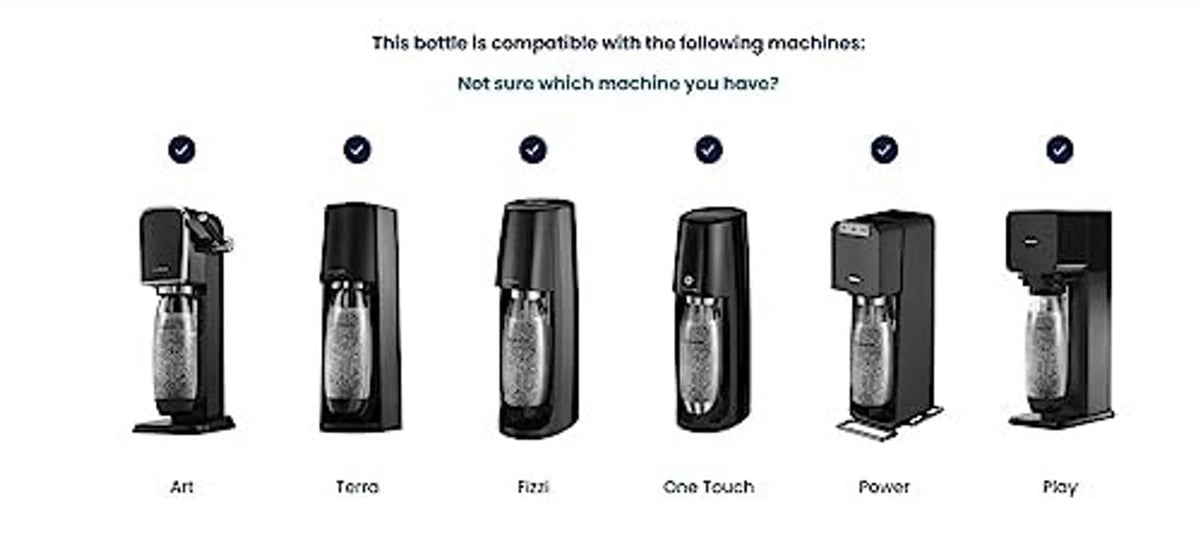 Compatibility chart with SodaStream bottle icons and silhouettes of multiple machines