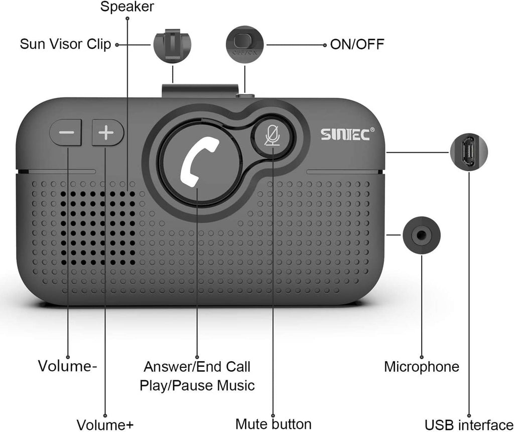Black Bluetooth car speaker kit with microphone port and control button labels