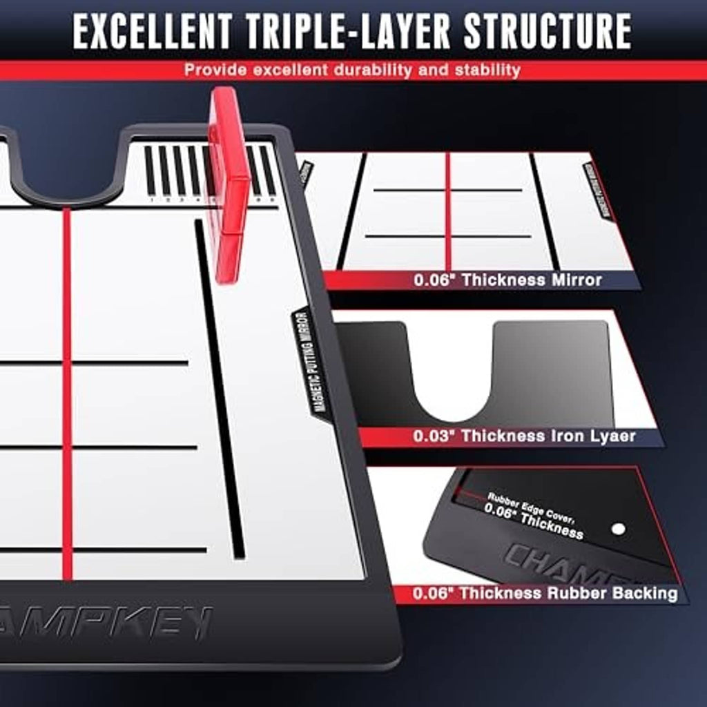 Putting mirror alignment surface with layered build and thickness detail view