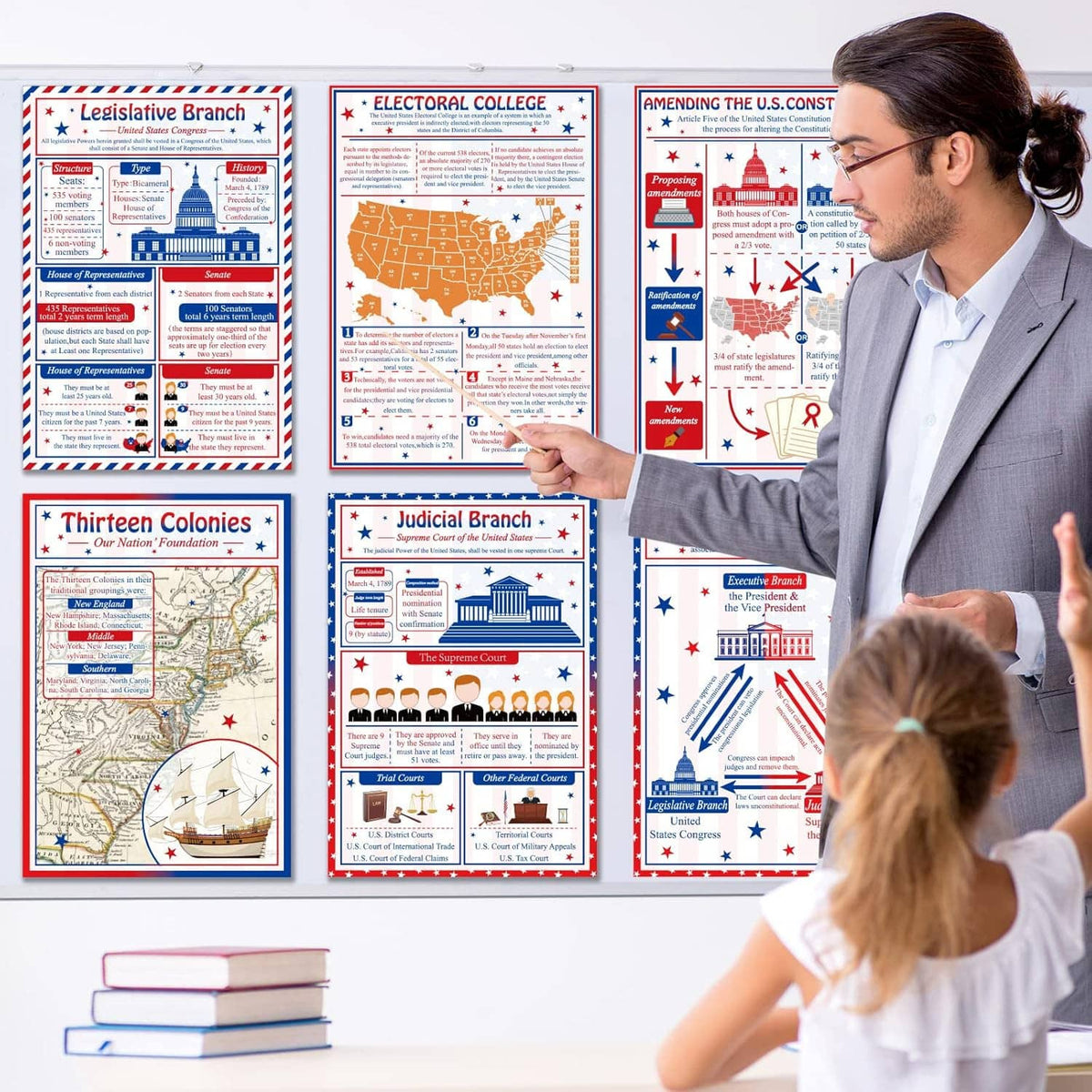 Person holding a U.S. civics poster set with judicial, legislative, and electoral college panels