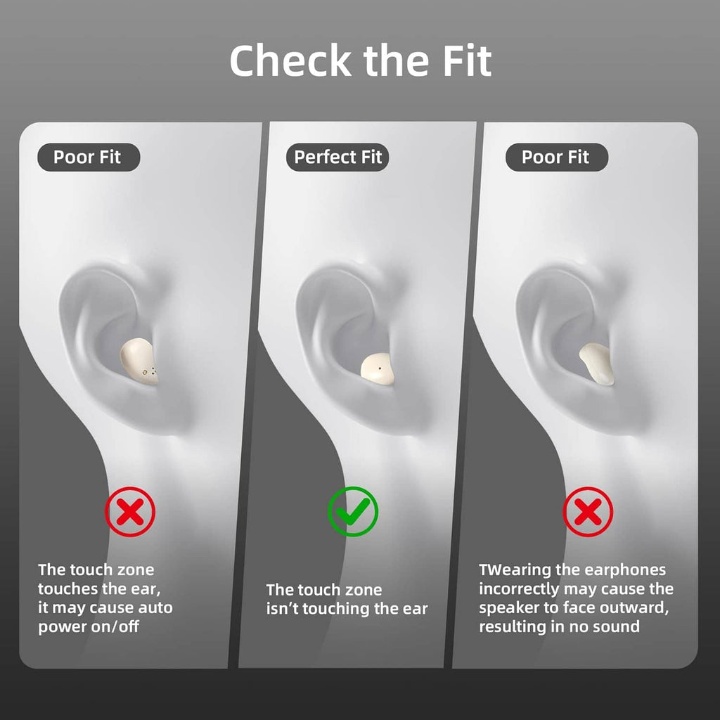 Ear fit guide showing earbuds inserted correctly and incorrectly in side profiles
