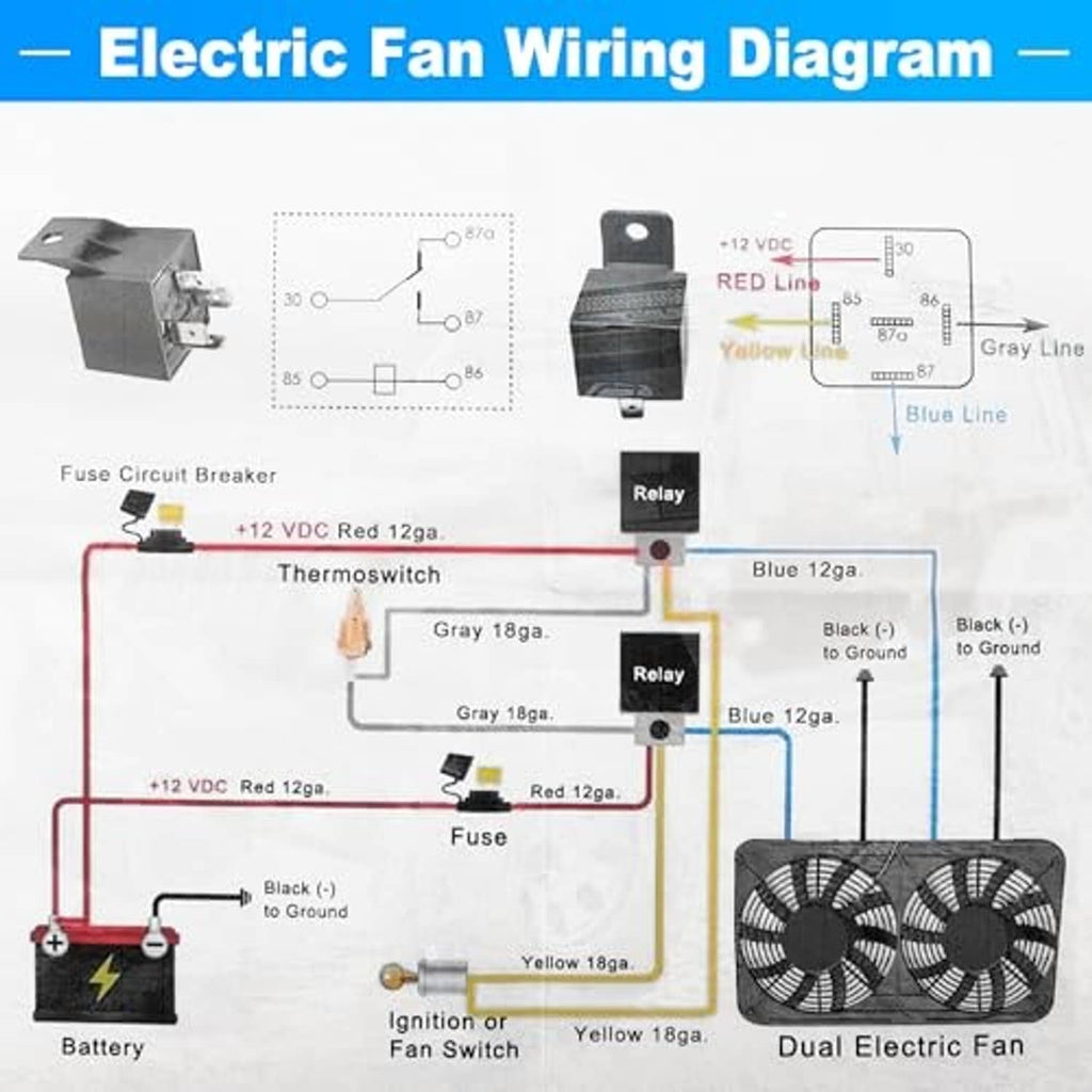 Electric fan wiring diagram showing relay, thermoswitch, fuse, and dual fan connections