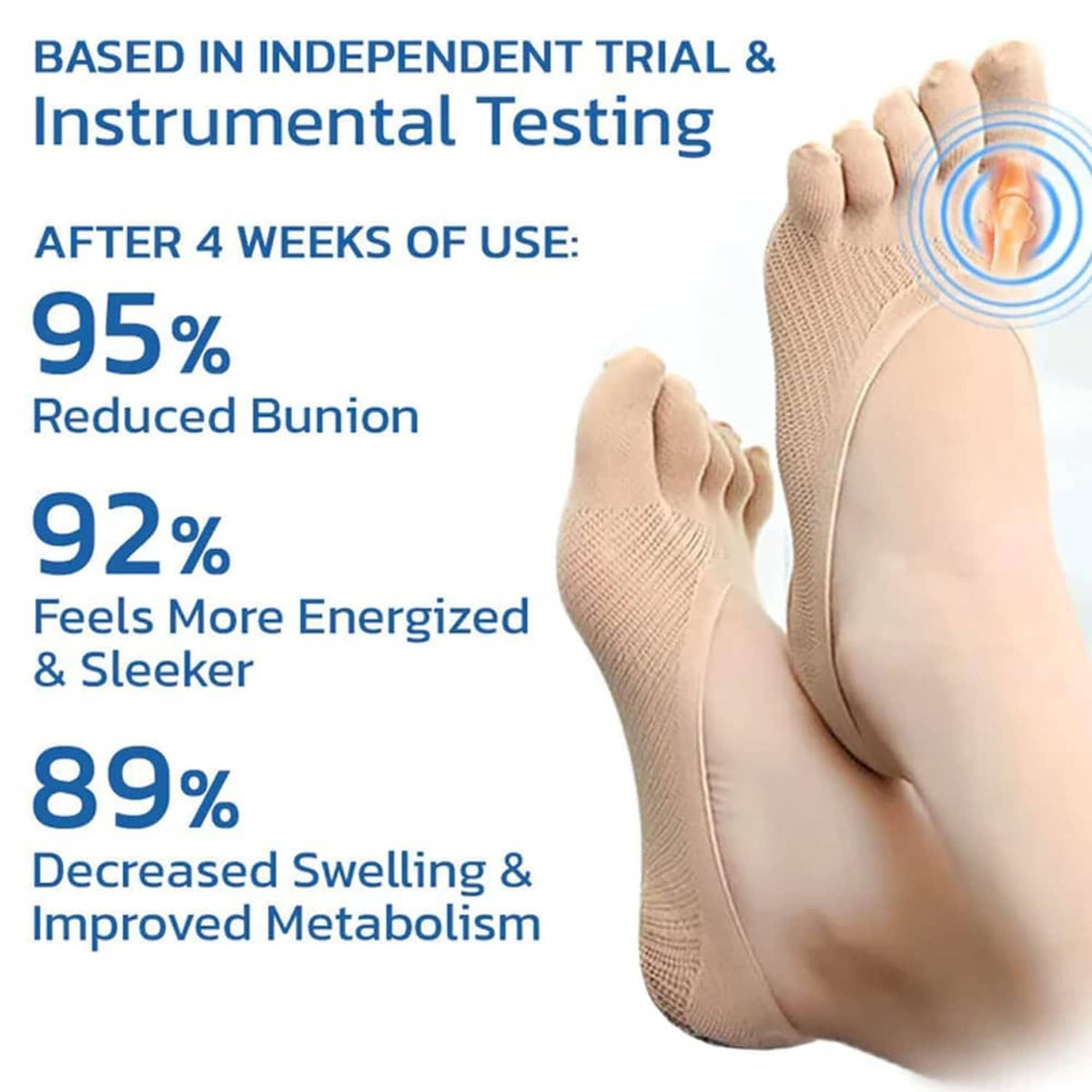 Beige five-toe bunion support socks on feet, shown with measured wear diagram