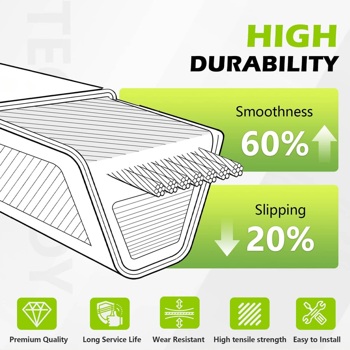 Mower deck belt cross-section durability graphic with smoothness and slip ratings