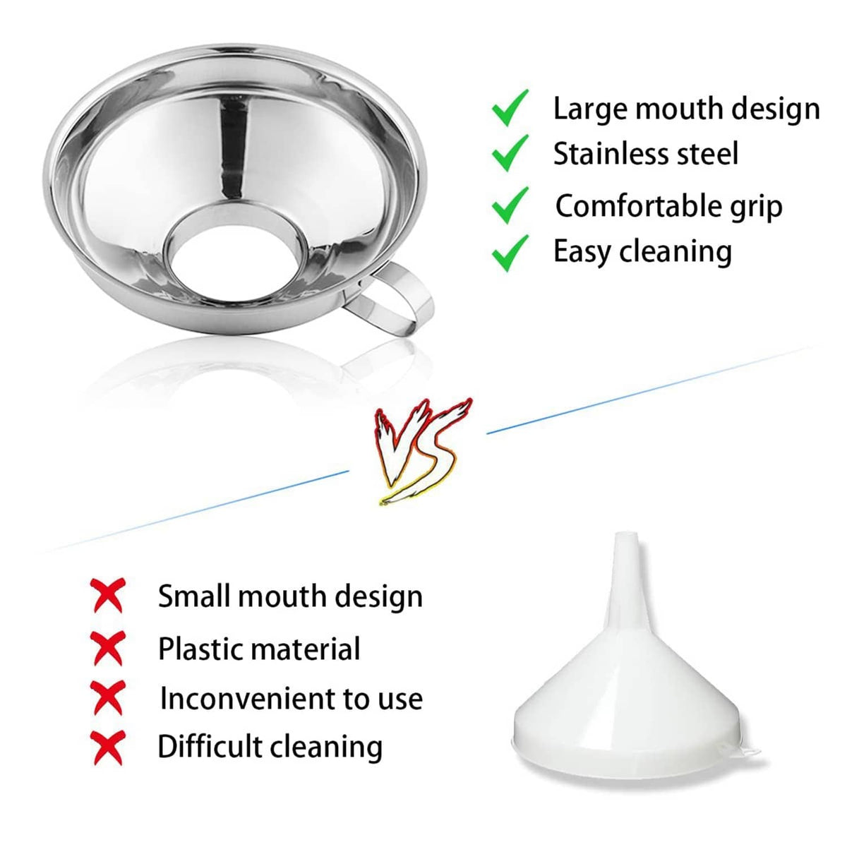 Stainless steel wide-mouth funnel with handle and round base for mason jar openings