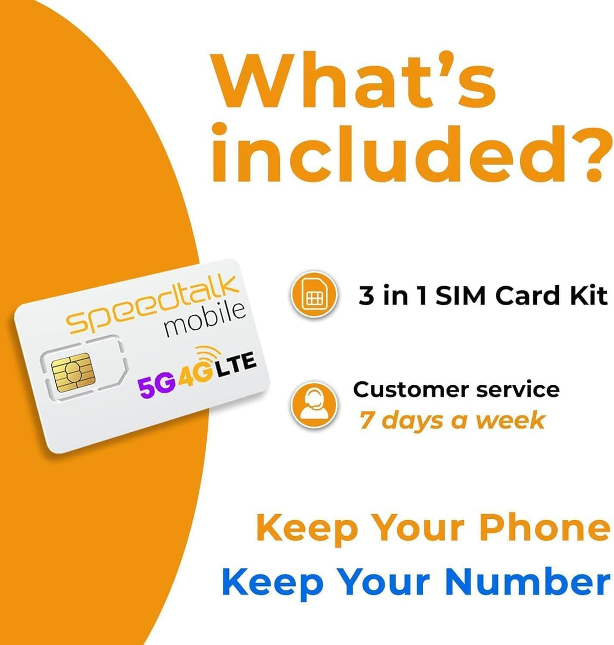 What’s included card showing 3-in-1 SIM card kit and customer service details