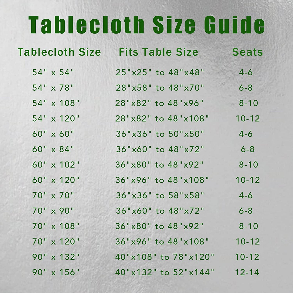 Tablecloth size guide chart showing size and table fit ranges for different seats.
