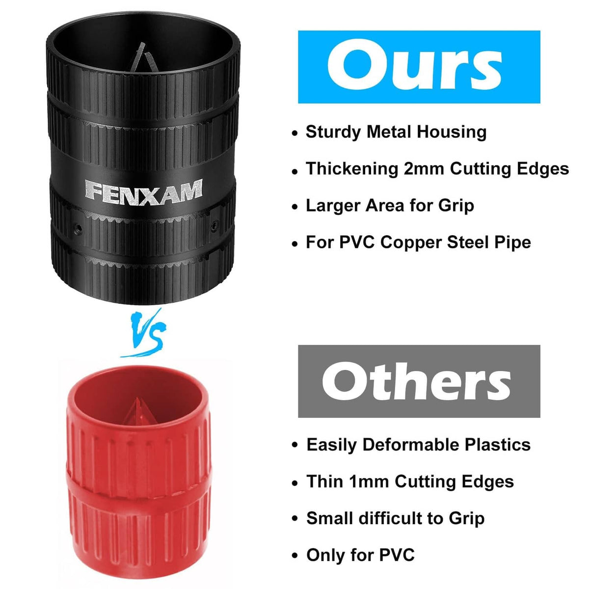 Black FENXAM pipe deburring reamer with sturdy metal housing and cutting edges