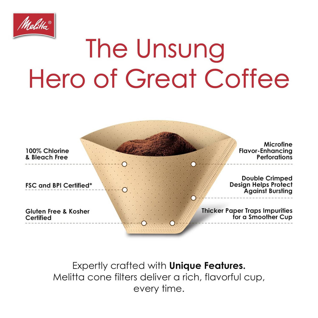 Beige cone coffee filter (#4) with perforations, showing coffee grounds inside
