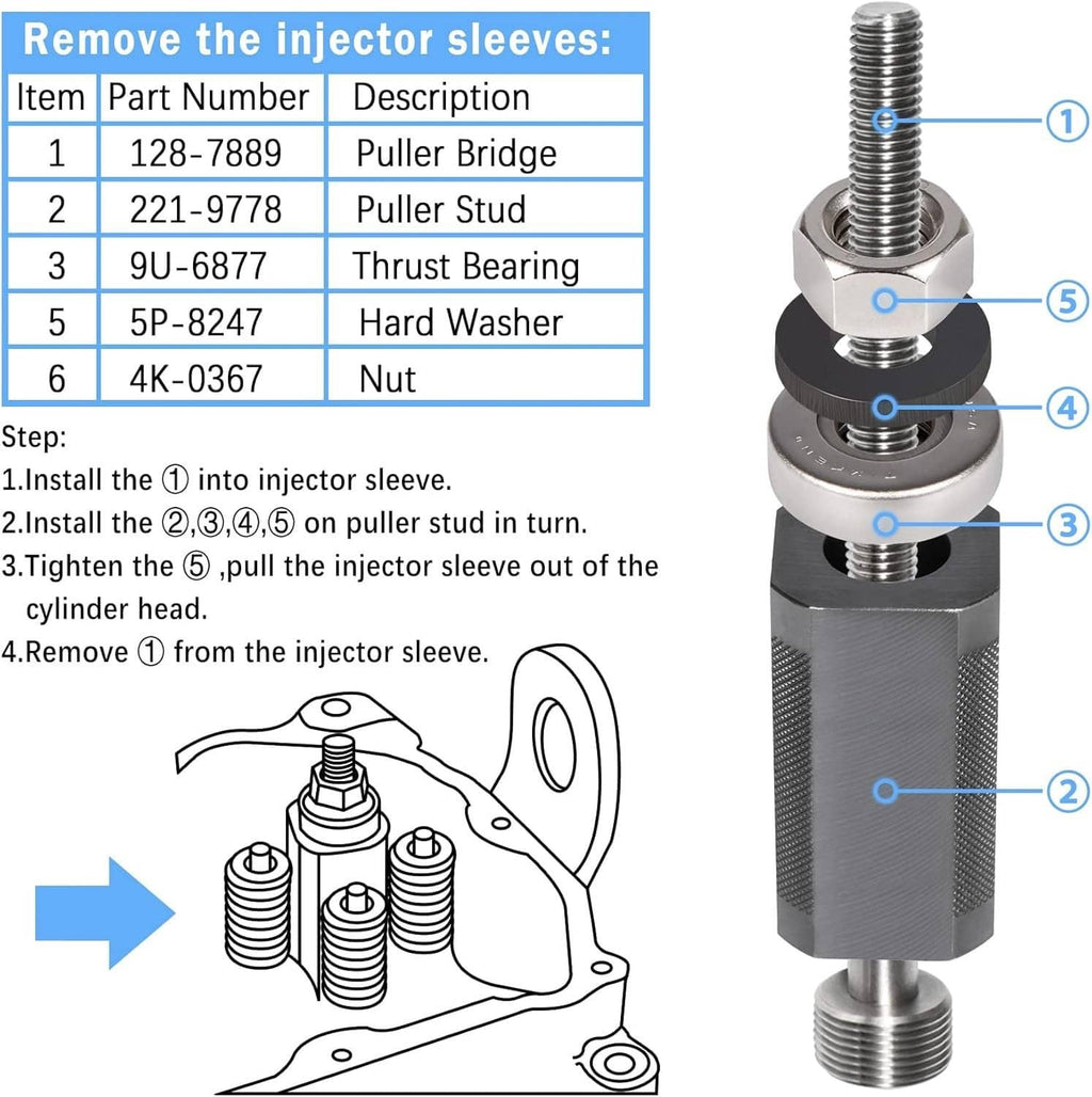 Injector sleeve removal tool with threaded pull components and numbered parts