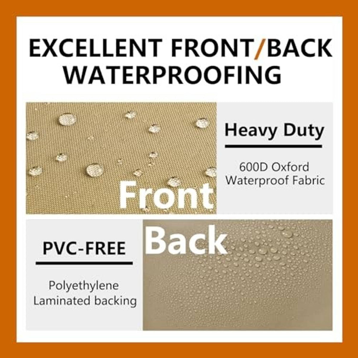 Waterproof cover fabric layers diagram with textured front and laminated back backing