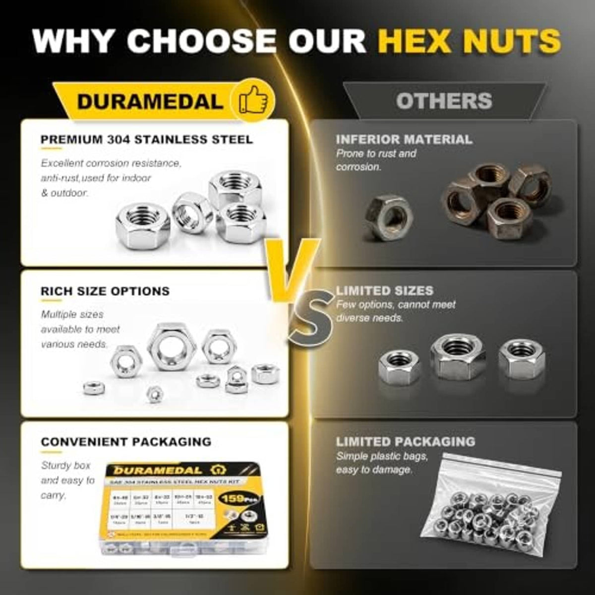 DuramEDAL hex nuts benefits comparison panel with stainless hex nuts pictured