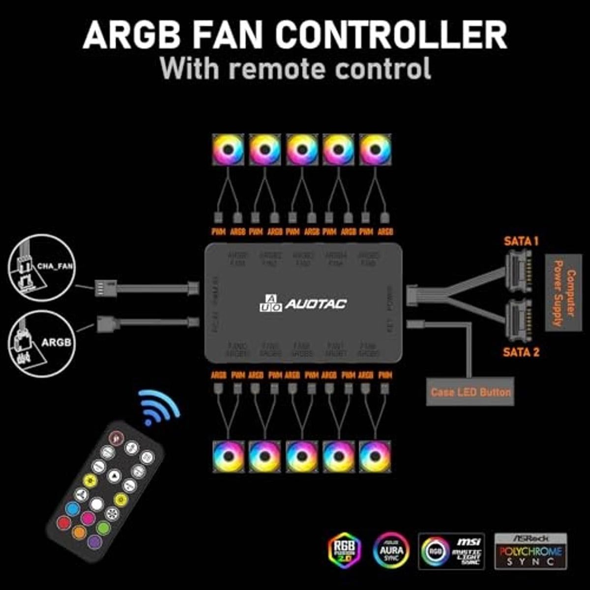 ARGB fan controller kit with RF remote and multiple PWM/ARGB fan cable connections