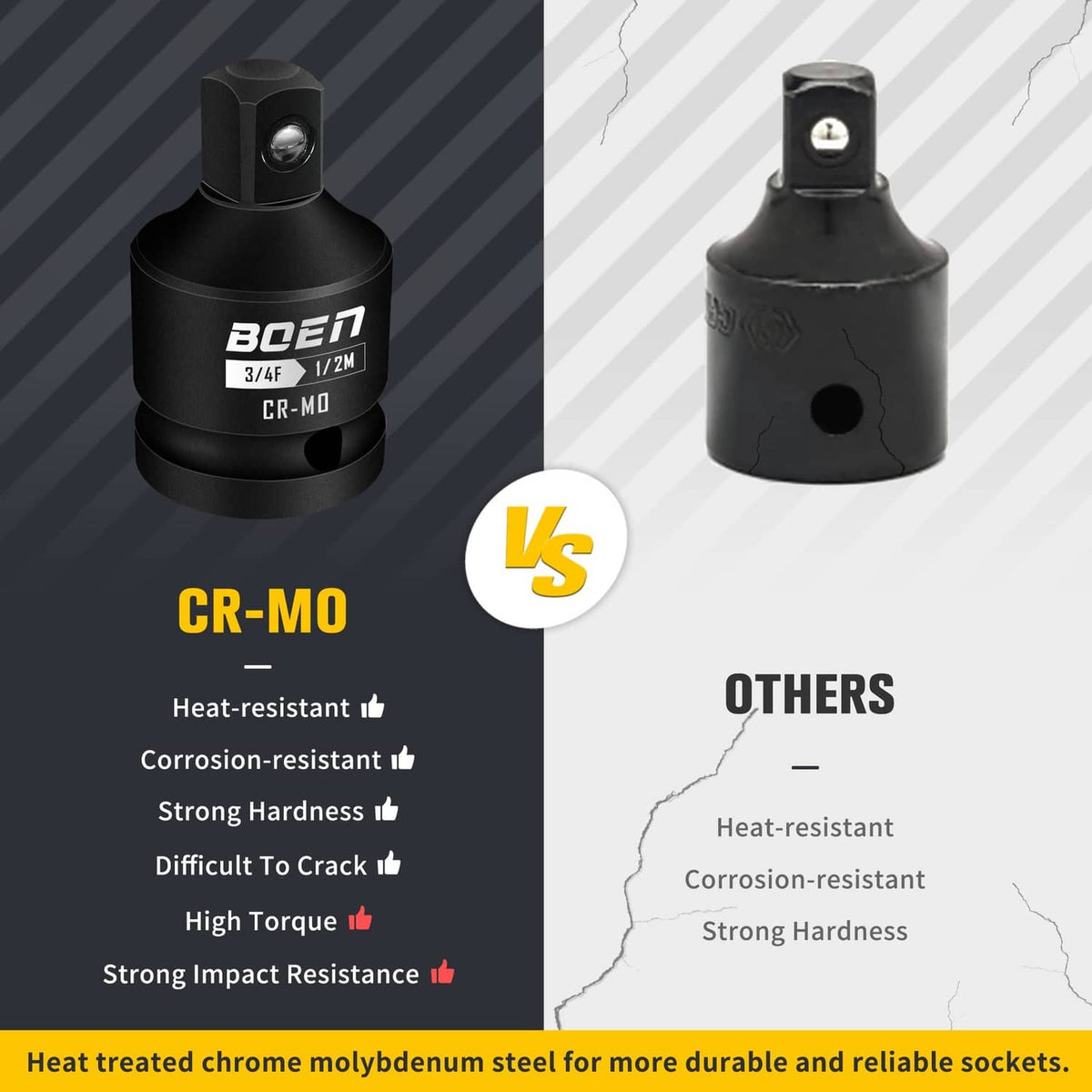 Black impact socket adapter shown in angled and side views with steel drive opening