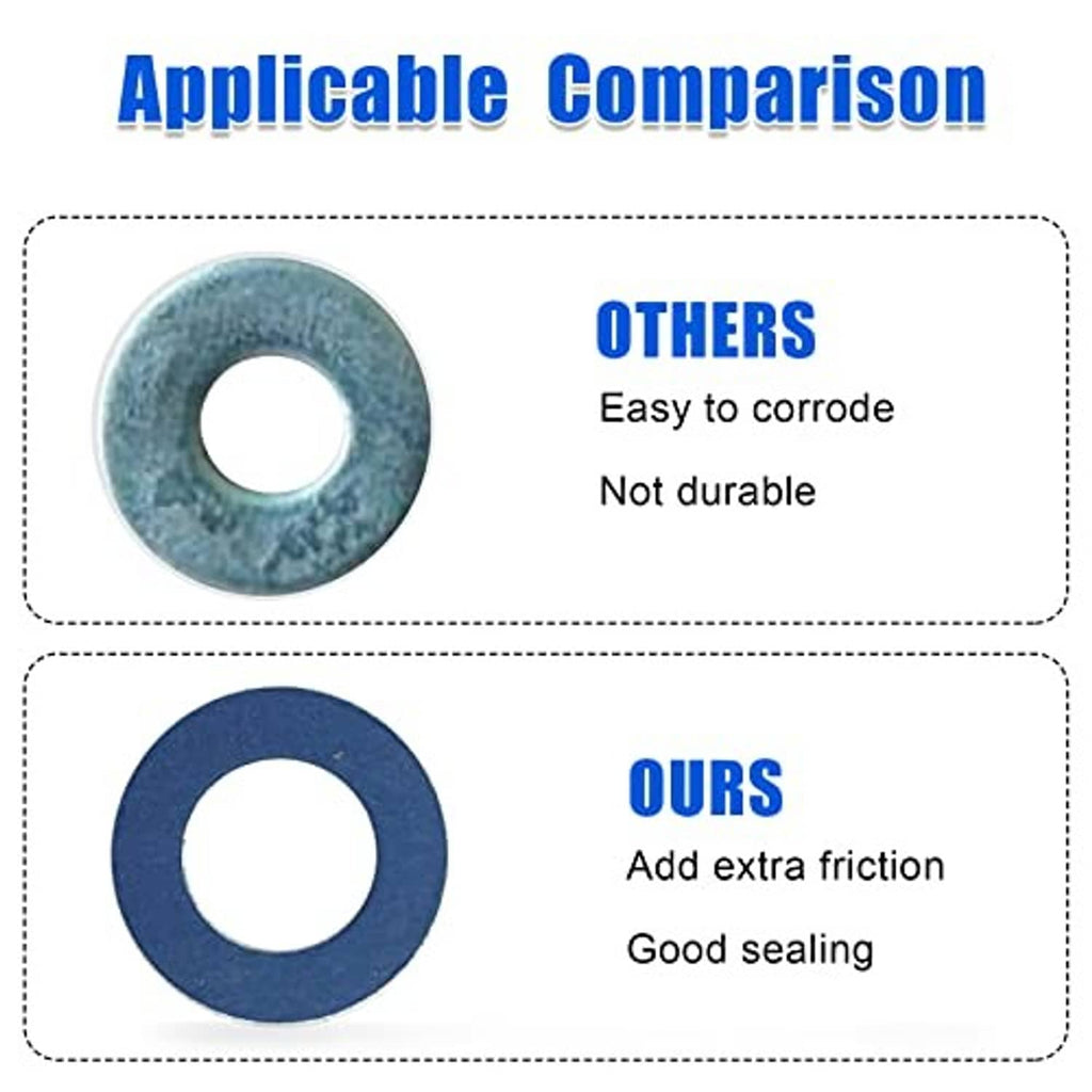 Blue crush washer gasket, single round ring with center hole (pair shown)