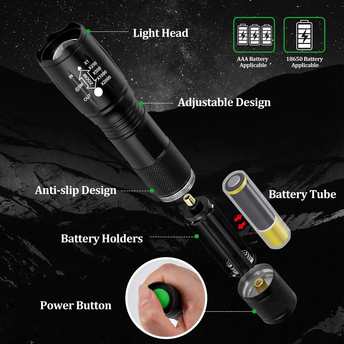 Black LED flashlight with anti-slip grip, battery tube, and power button detail