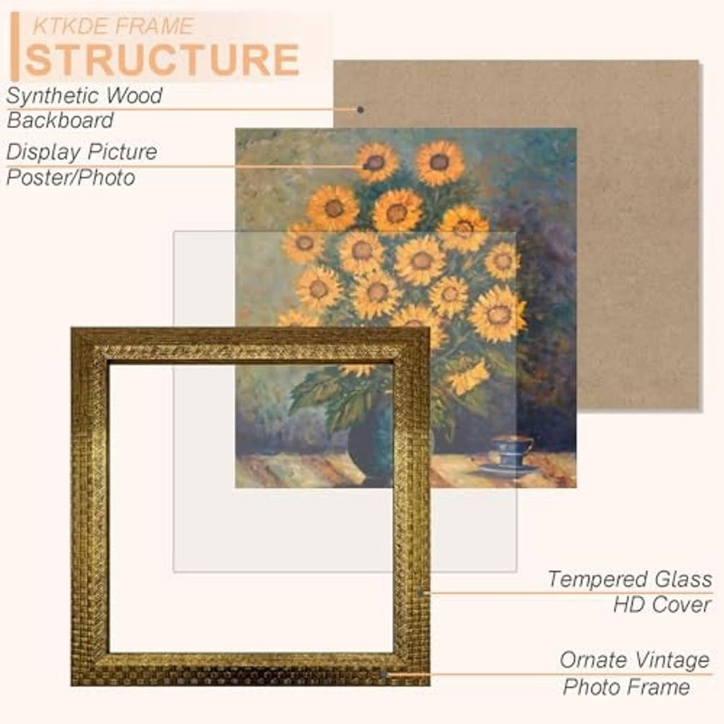 Ornate vintage gold photo frame parts diagram labeled tempered glass and structure