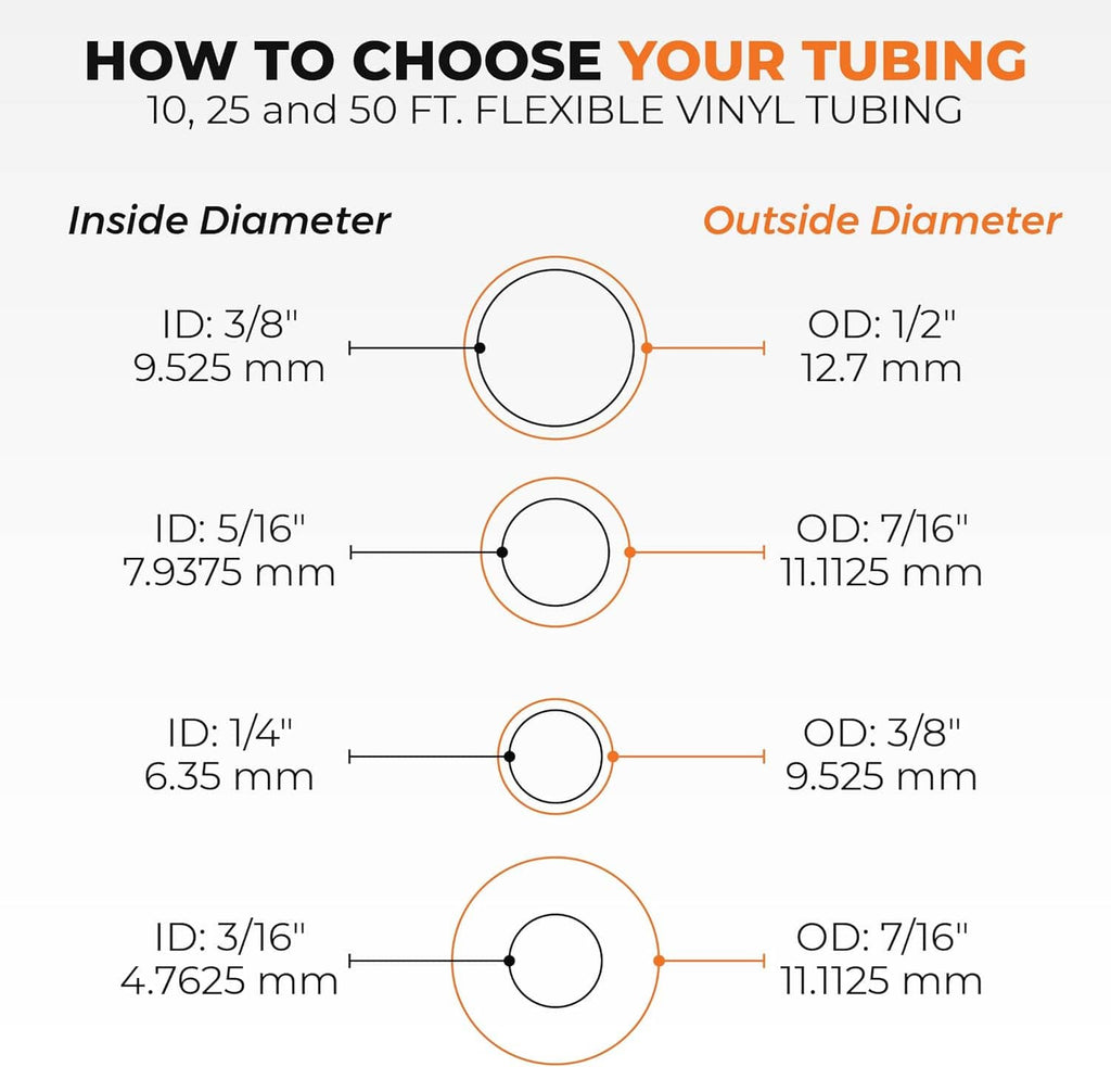 Flexible vinyl tubing inside and outside diameter size chart