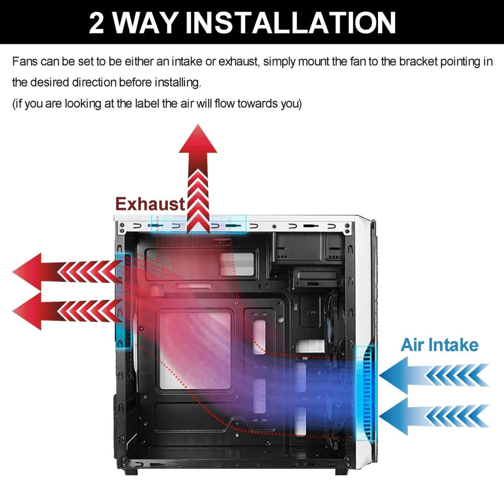 USB cooling fans mounted in a PC case for intake and exhaust airflow