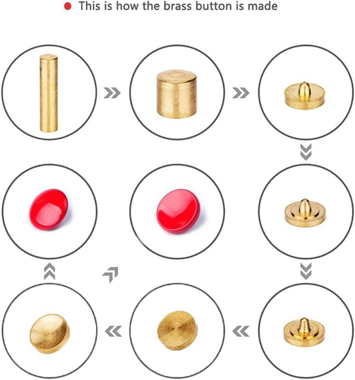 Illustration of soft shutter release button making steps, showing red domed head.