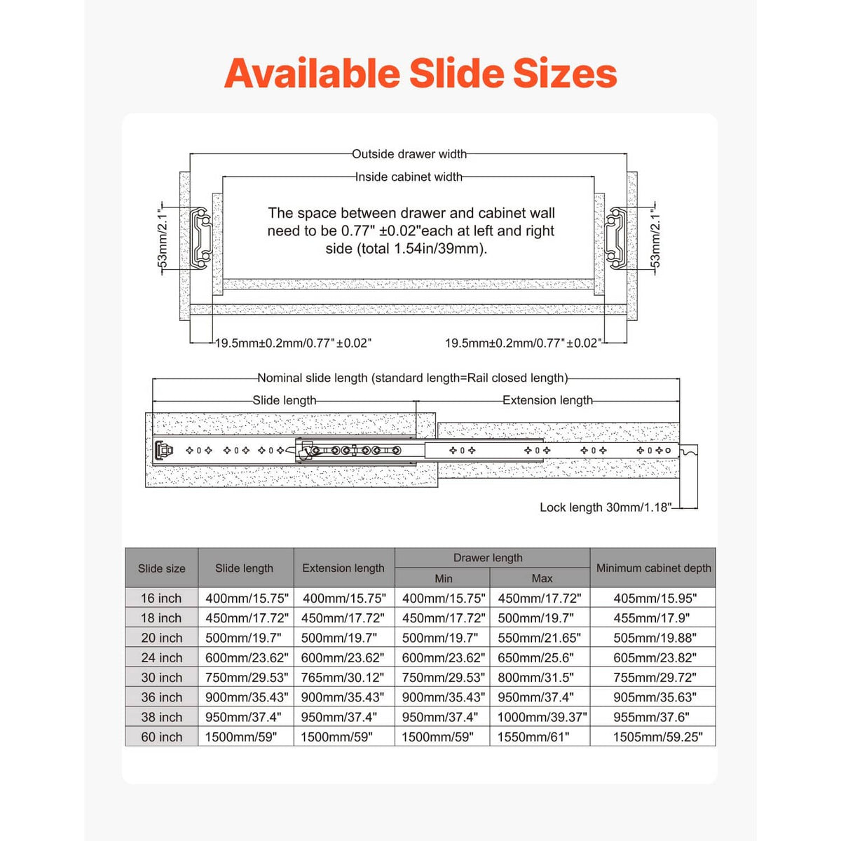 Drawer slide size guide showing extension lengths, for choosing compatible slide sizes