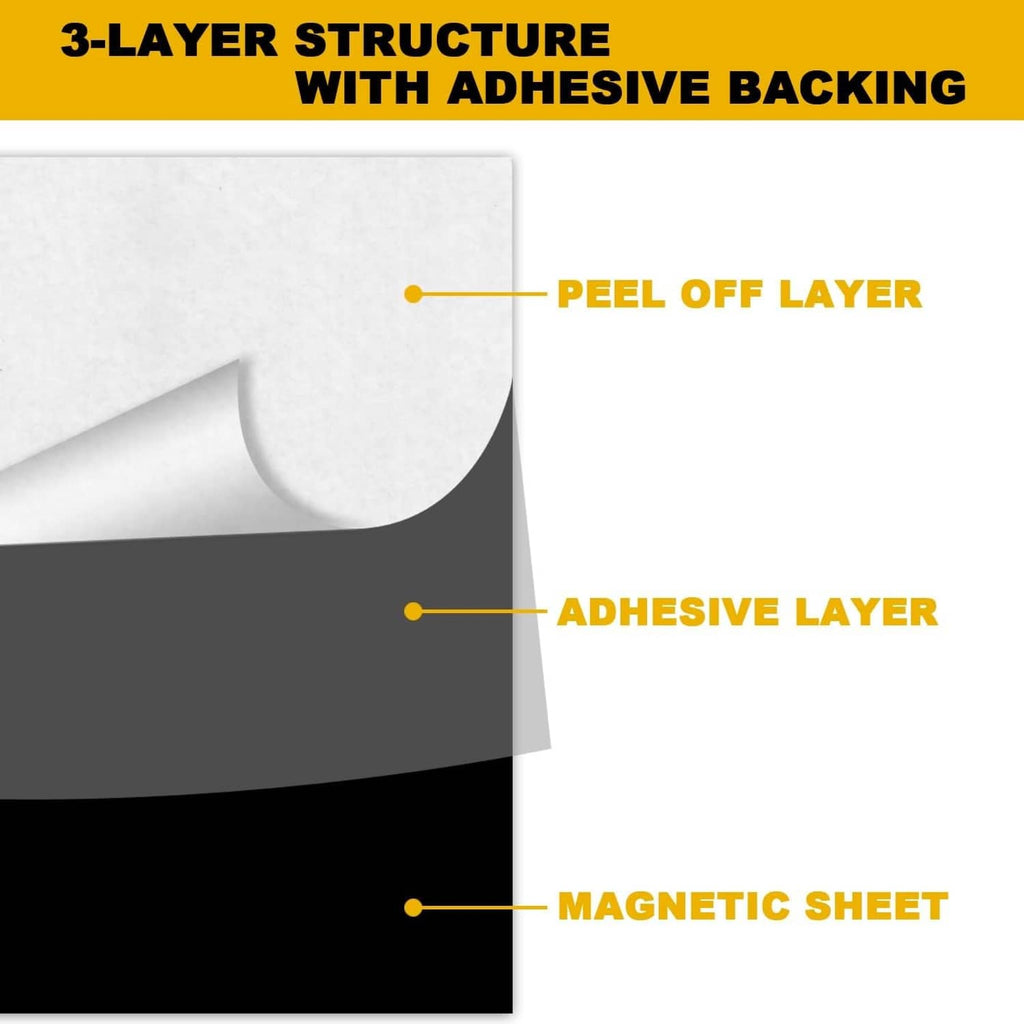 Layered peel-and-stick magnetic sheet with peel-off layer and adhesive backing