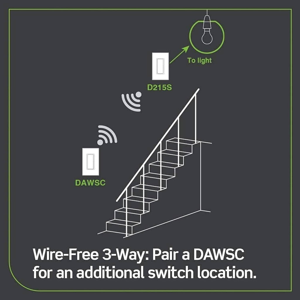 Leviton smart switch companion pairing diagram with wireless icons and add-on switch