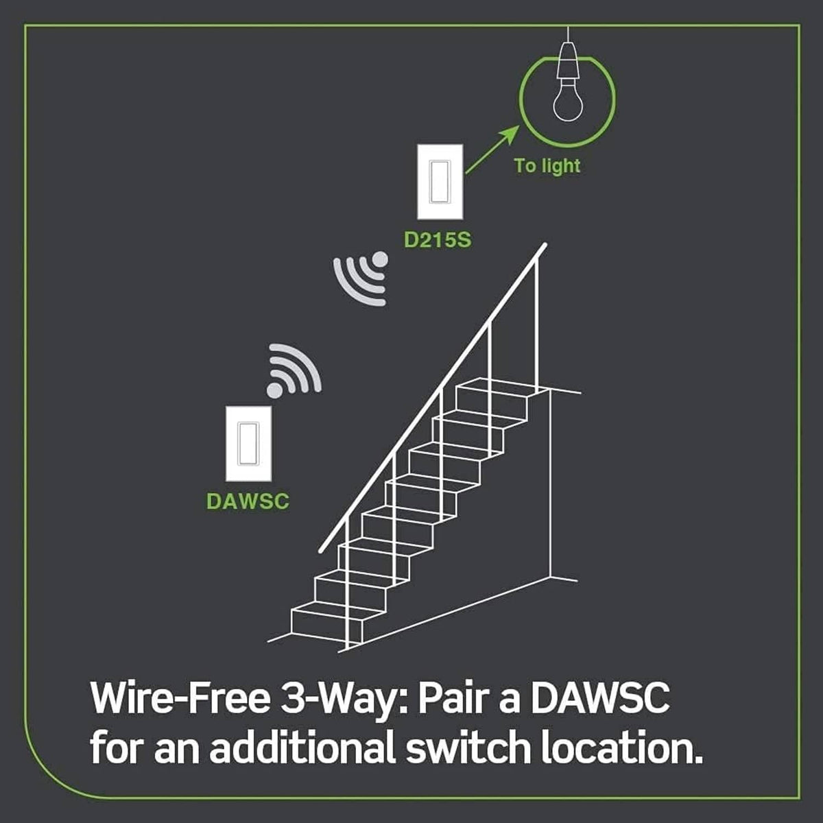 Leviton smart switch companion pairing diagram with wireless icons and add-on switch