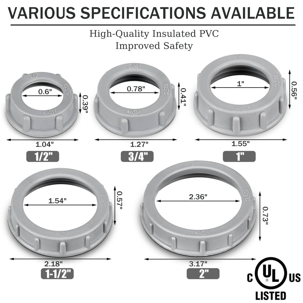 Gray threaded insulating PVC bushing, size markings for 1-1/2 in