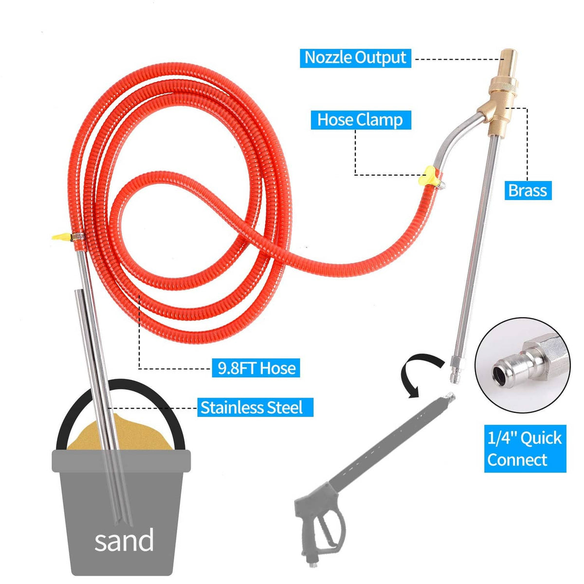 Sandblasting lance kit with red hose and nozzle parts, hose clamps, and quick connector
