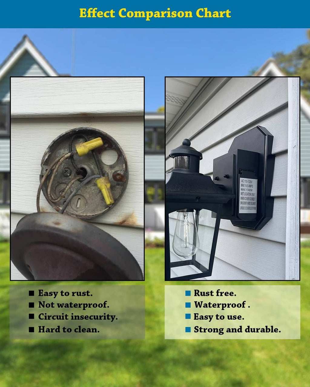 Black siding light mounting block with lantern fixture, shown as rust-resistant option