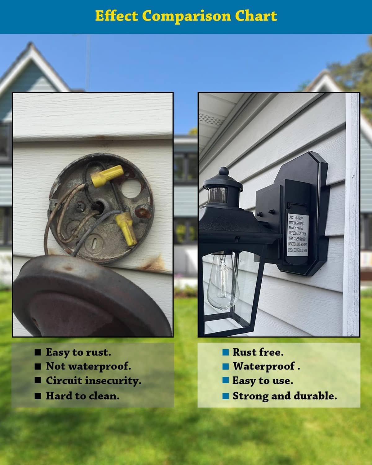Black siding light mounting block with lantern fixture, shown as rust-resistant option