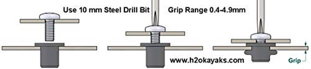 Installation guide showing drilling and grip range for the cleat mounting