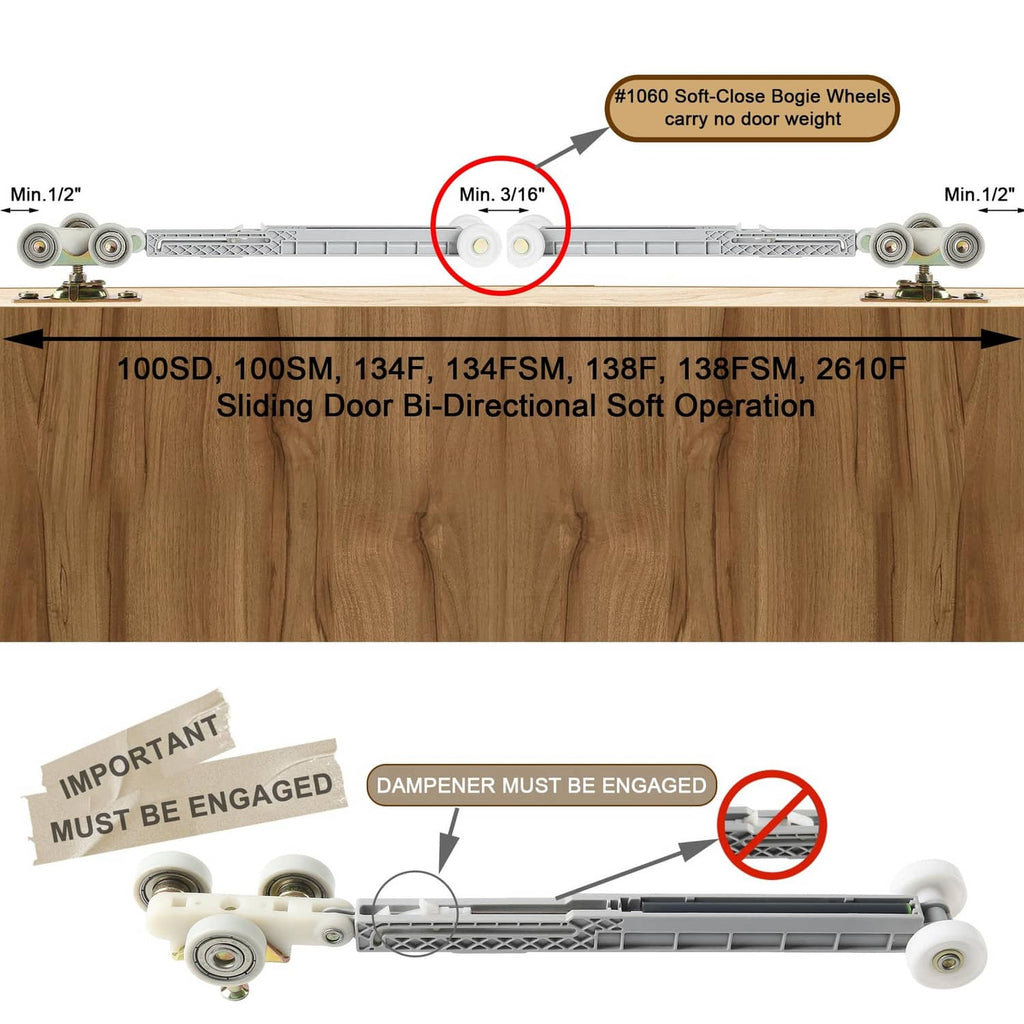Dual-wheel soft-close bi-directional hanger rail assembly on a wooden door face