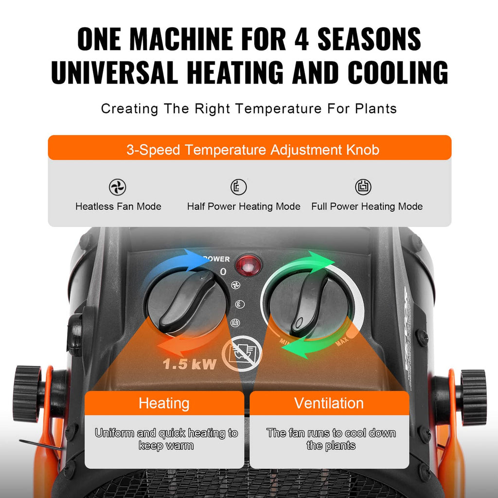 Greenhouse heater with orange 3-speed temperature adjustment knob and heating/ventilation